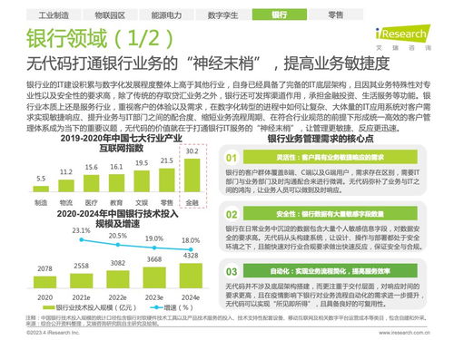 賦能未來(lái) 2023年中國(guó)企業(yè)級(jí)無(wú)代碼開發(fā)白皮書解讀與行業(yè)展望